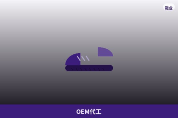 OEM/ODM